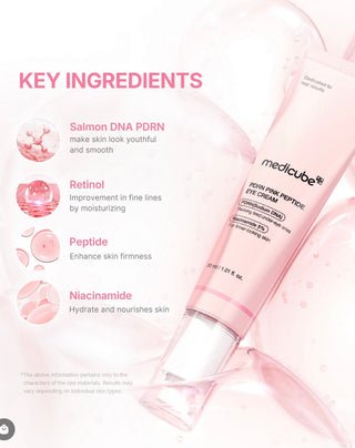 
Niacinamide for skin nourishing, best eye cream in Dubai 