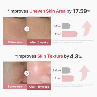 Medicube - PDRN Pink Exosome Shot 2000 Serum 30ml